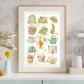 Affiche Beatrix Potter – Objets illustrés du terrier Pierre Lapin - La Papet' Littéraire